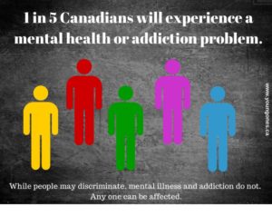 Addictions 1in5